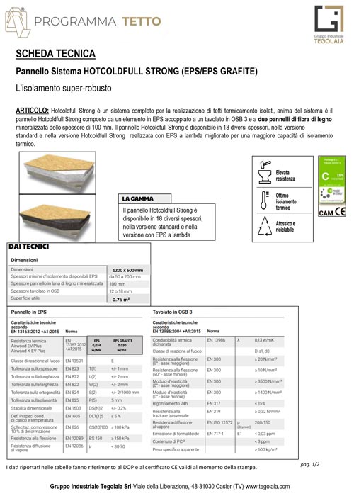 Pannello sistema HOTCOLDFULL STRONG - scheda-tecnica