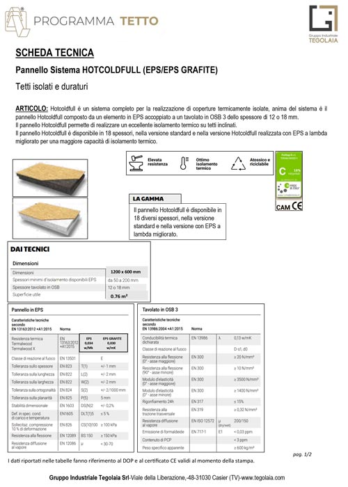 Pannello sistema HOTCOLDFULL - scheda-tecnica