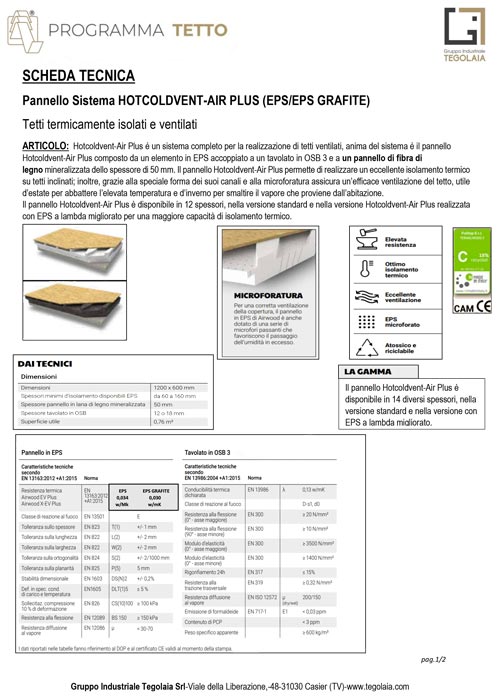 Pannello sistema HOTCOLDVENT-AIR-PLUS - scheda tecnica