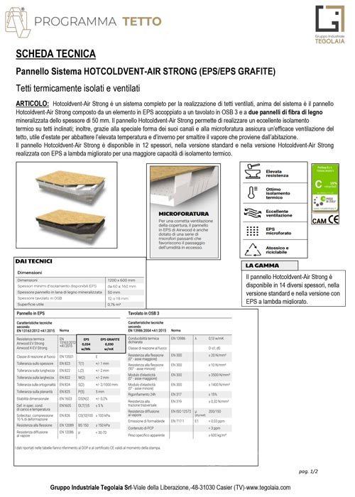 Pannello sistema HOTCOLDVENT-AIR-STRONG - scheda tecnica