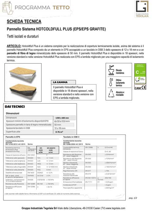 Pannello Sistema HOTCOLDFULL PLUS - Programma Tetto