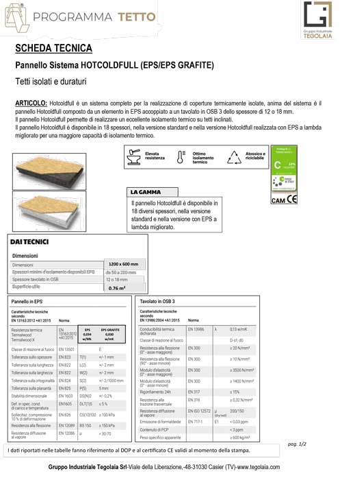 Pannello Sistema HOTCOLDFULL - Programma Tetto