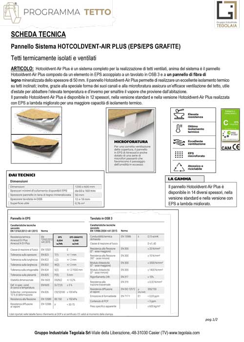 Pannello Sistema HOTCOLDVENT-AIR PLUS - Programma Tetto