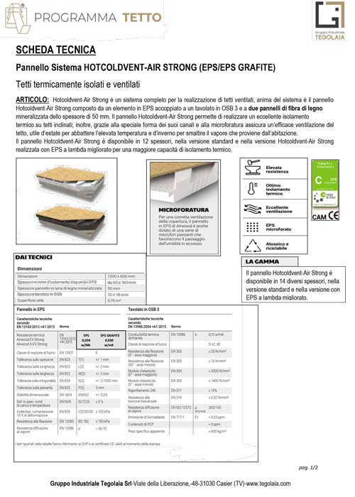 Pannello sistema HOTCOLDVENT-AIR STRONG - Programma Tetto